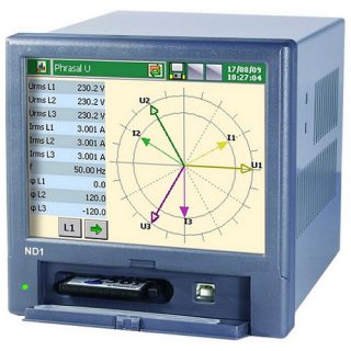 Indicateur Numérique - Voltmètre et Ampèremètre Alternatif - ADEL  INSTRUMENTATION