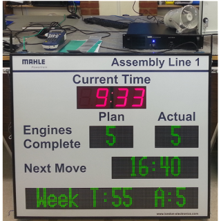 Afficheur de Résultat de Production - ADEL Instrumentation