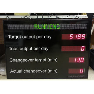 Grand Afficheur de Production - ADEL Instrumentation