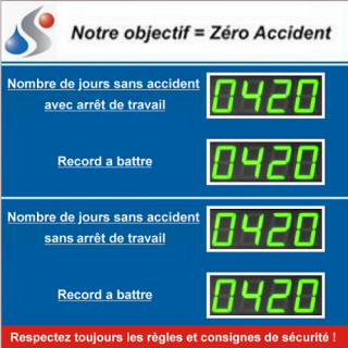 Afficheur Jours Sans Accident Avec ou Sans Arret Et Record - ADEL Instrumentation