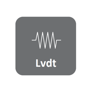 LVDT