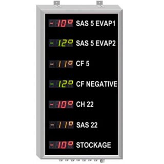 Afficheur Temperature Entrepot Surgele Negatif - ADEL Instrumenation