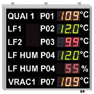 Afficheur Temperature Quais Frais Froid Positif - ADEL Instrumentation